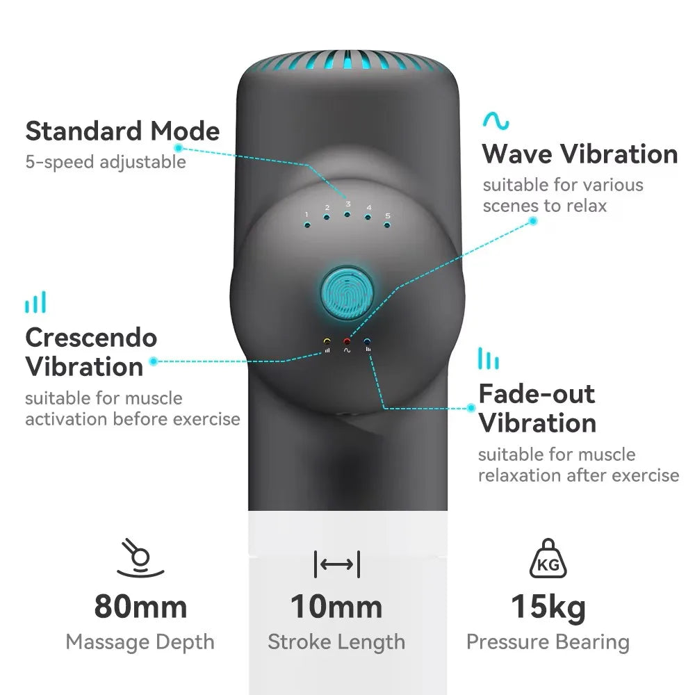MusclePulse Massage Gun