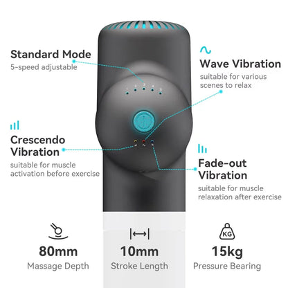 MusclePulse Massage Gun